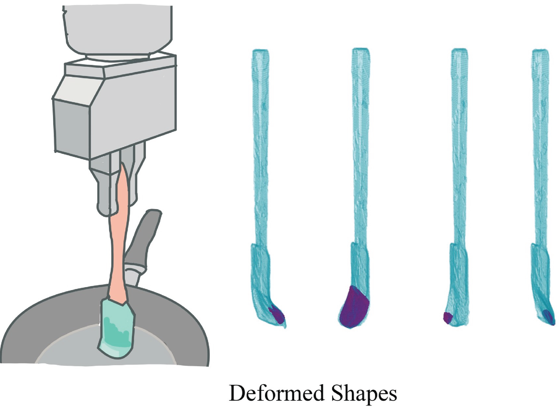 Visio-Tactile Implicit Representations of Deformable Objects