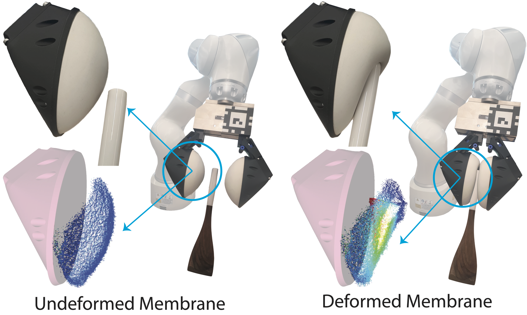 Manipulation via Membranes: High-Resolution and Highly Deformable Tactile Sensing and Control