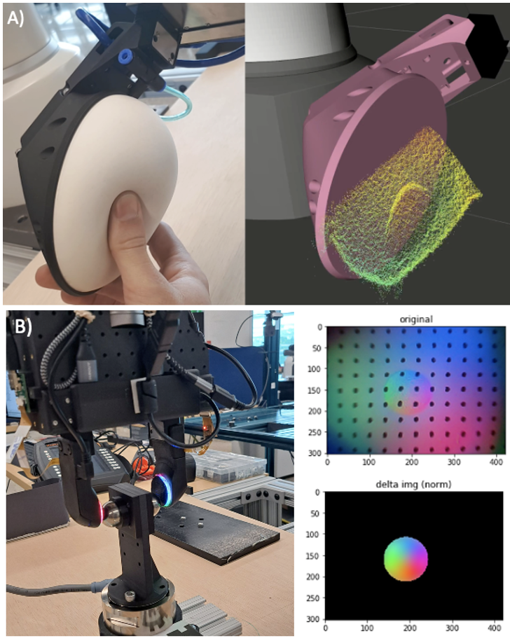 Tactile Functasets: Neural Implicit Representations of Tactile Datasets