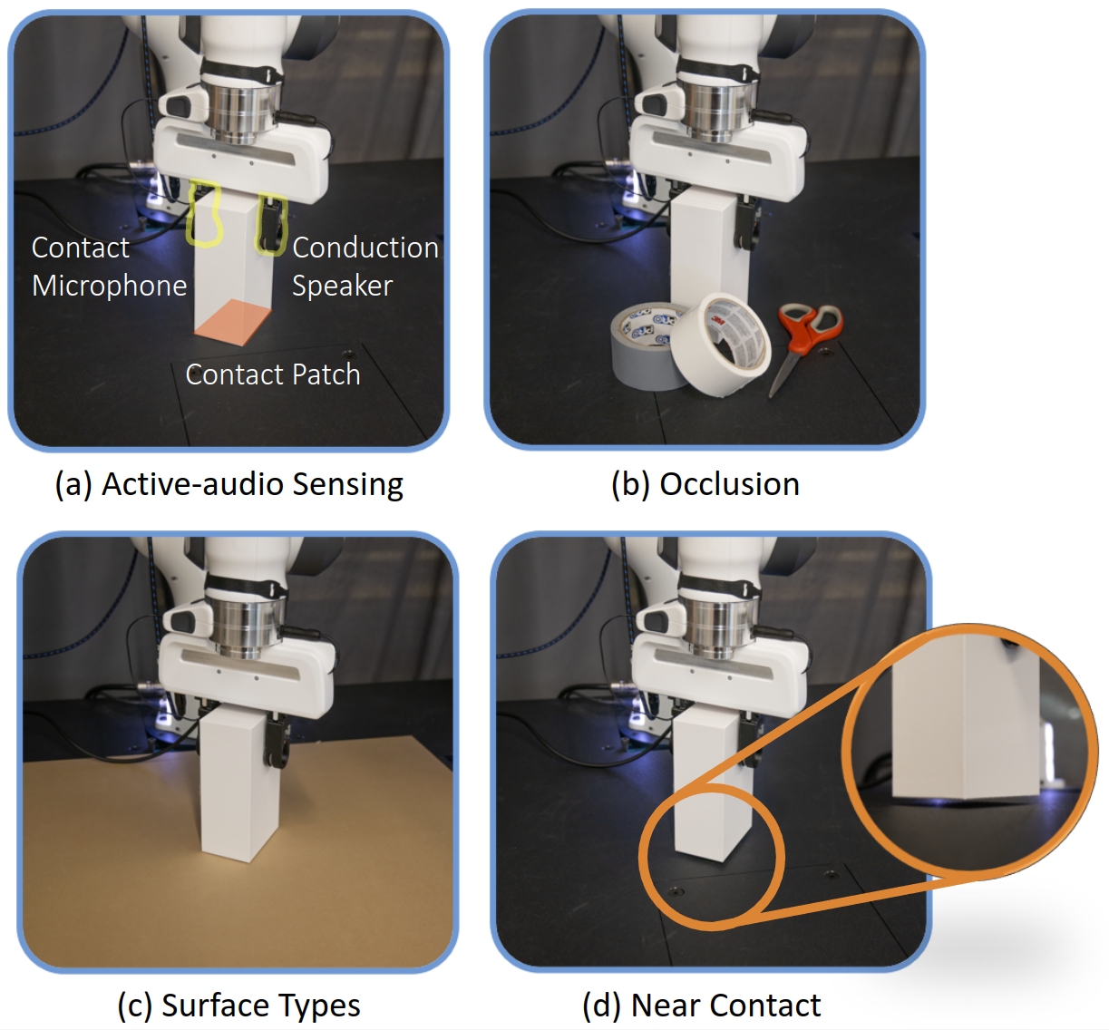 Visual-auditory Extrinsic Contact Estimation