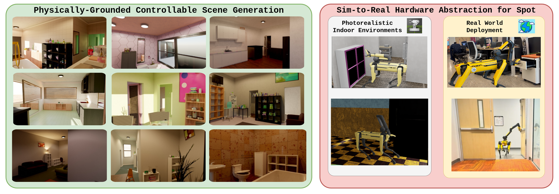 PhyGS: Physically-Grounded Controllable Scene Generation